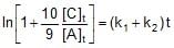 Arrhenius Equation, Collision Theory & Pseudo First Order Reaction | Chemistry Class 12 - NEET